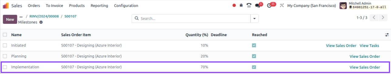 third milestone, implementation