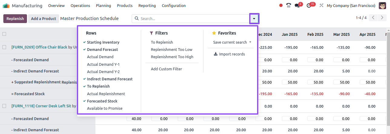 Planning Master Production Scheduler search