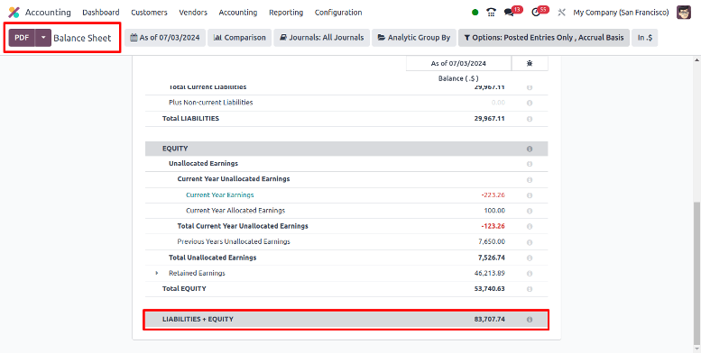 Balance Sheet