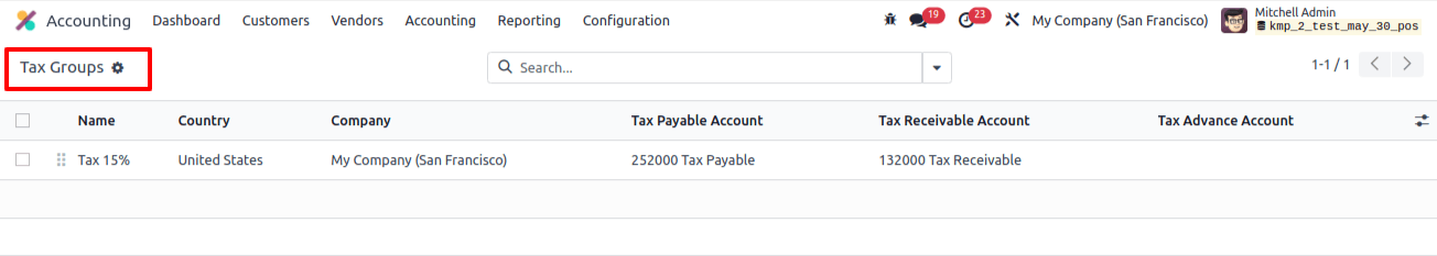 Tax Groups 