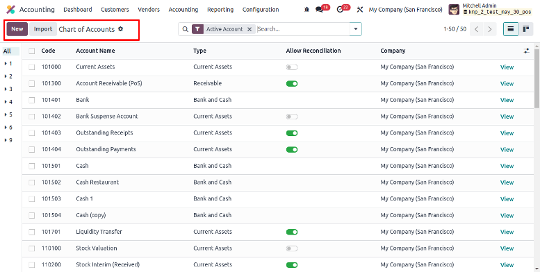 Chart of Accounts