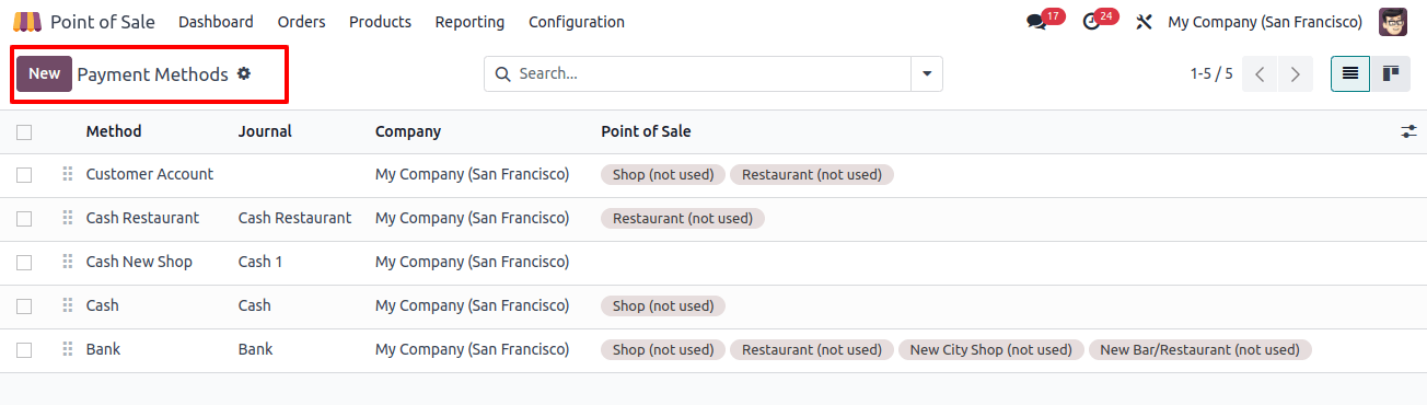 Payment Method On the Kiosk Setting