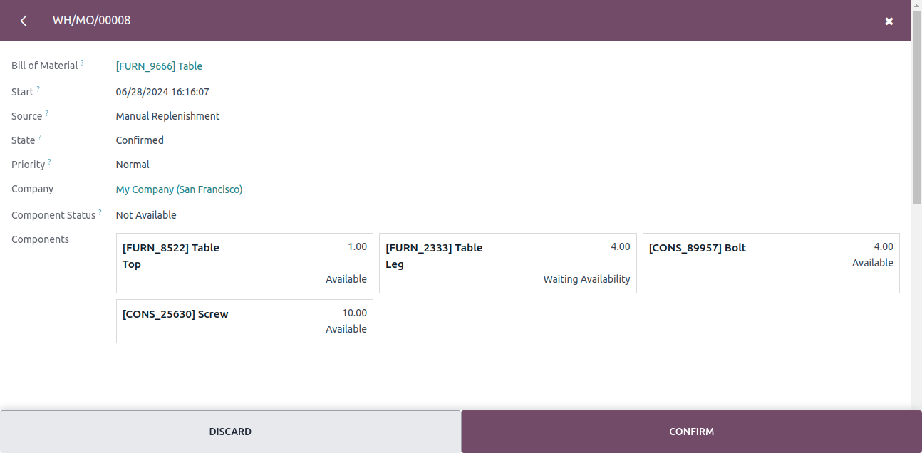 Details of Manufacturing Order in Odoo