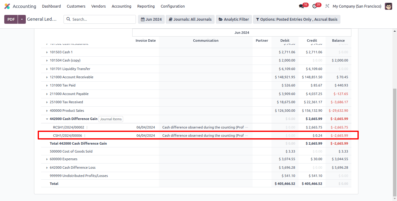 Update the General Ledger Report 