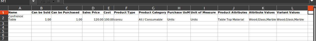 Export Data xlsx file make changes