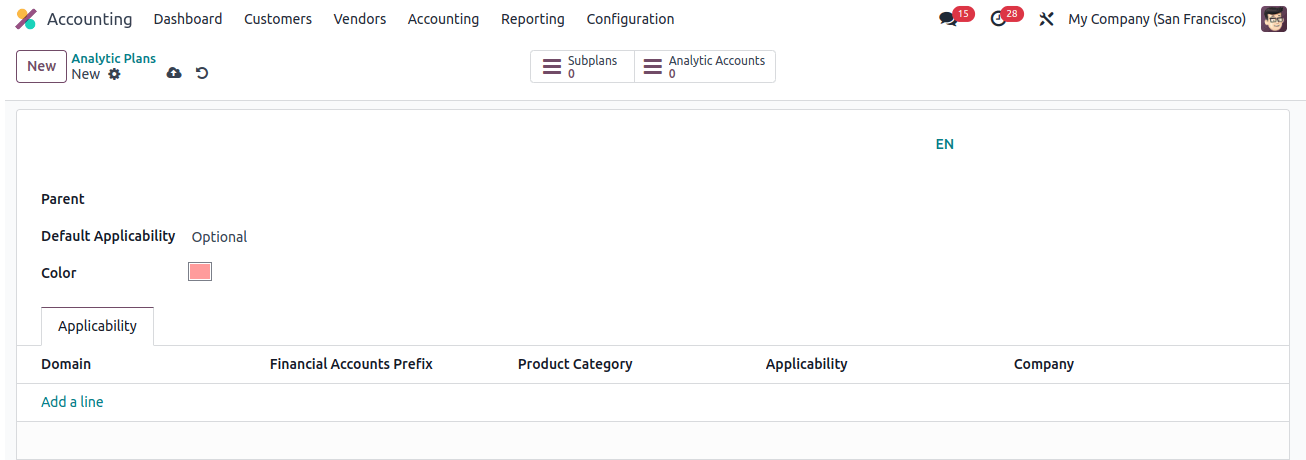 Analytic Plans