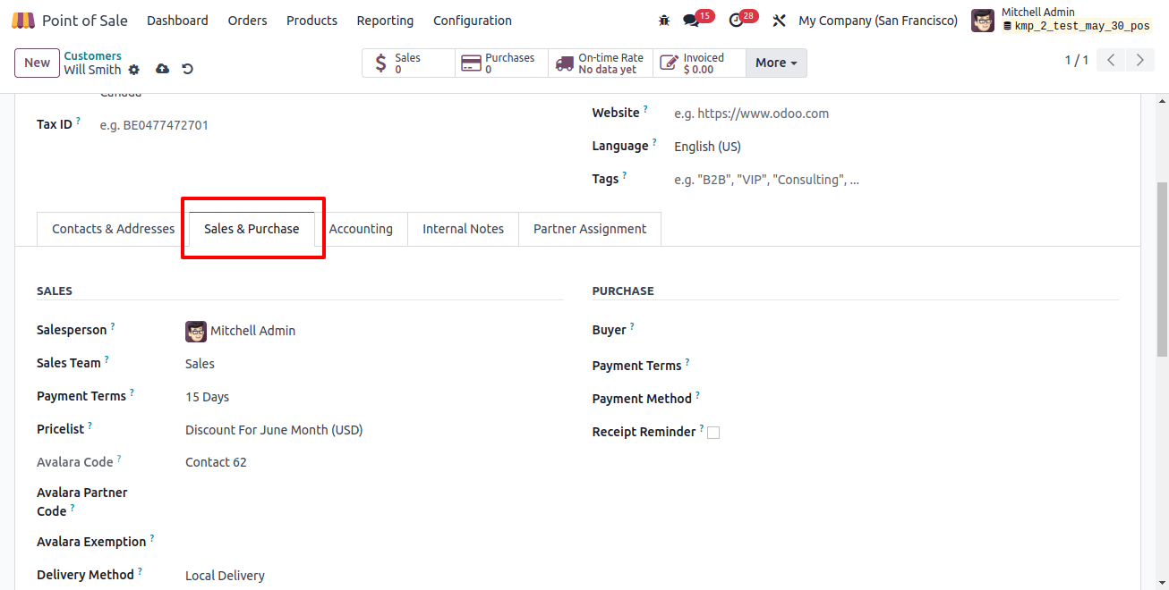 Customer Sales & Purchase Tab