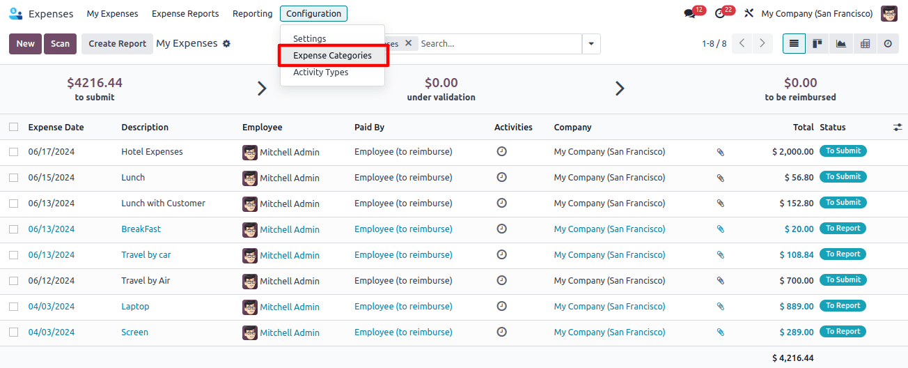 Expense Categories