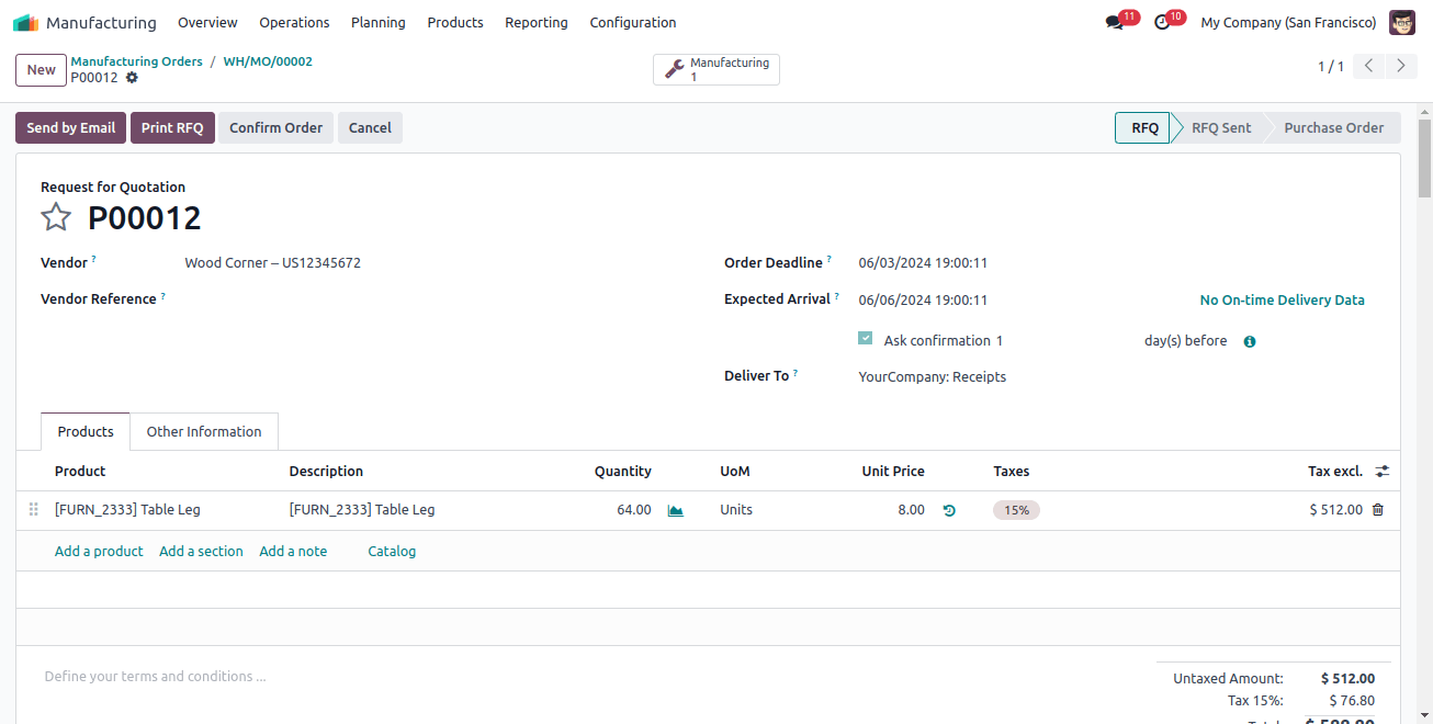 purchase orders