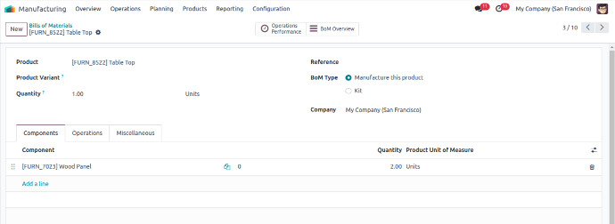  bill of materials (BOM)