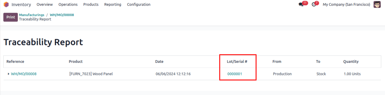 Traceability Report lot/serial no