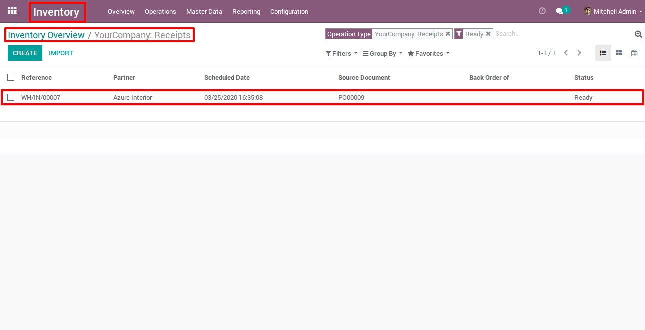 Inventory In Odoo