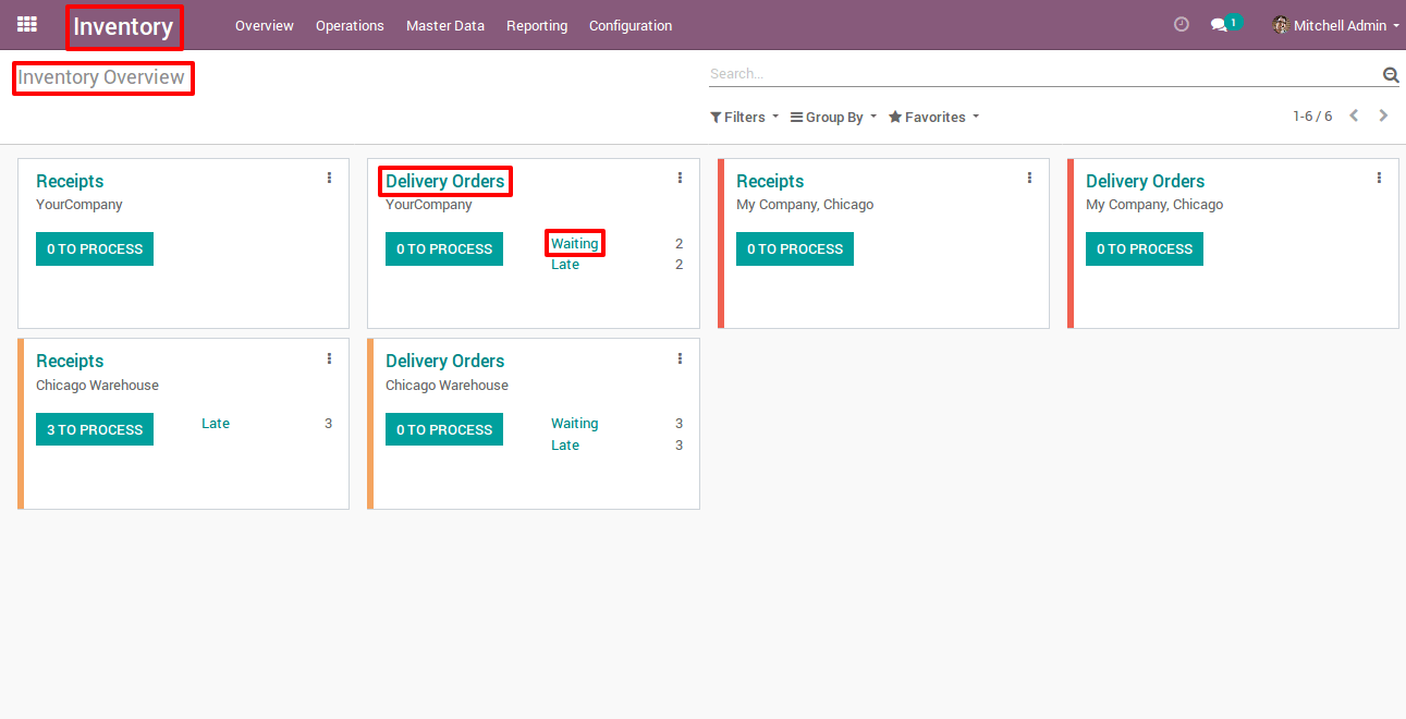 Click On Delivery Orders then Click on Waiting Button in Odoo