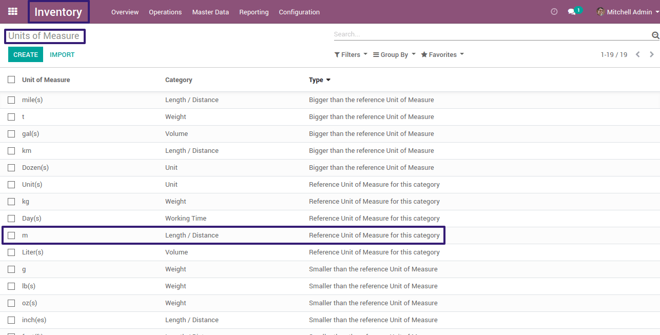 Select on Length/Distance Refrence UOM in odoo