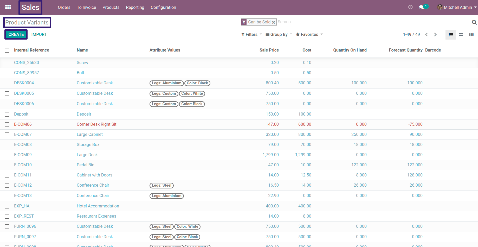 Odoo Product Variants