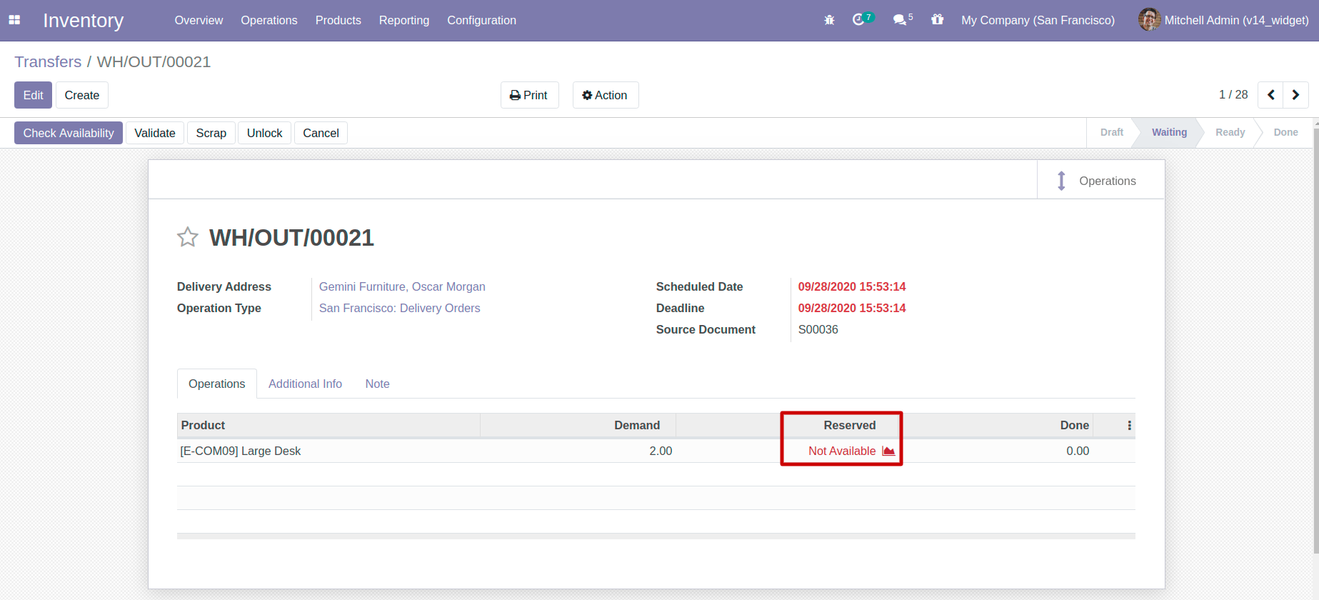 forecast_widget Widgets In Odoo 14