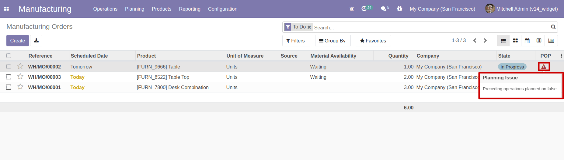 stock_rescheduling_popover Widgets In Odoo 14