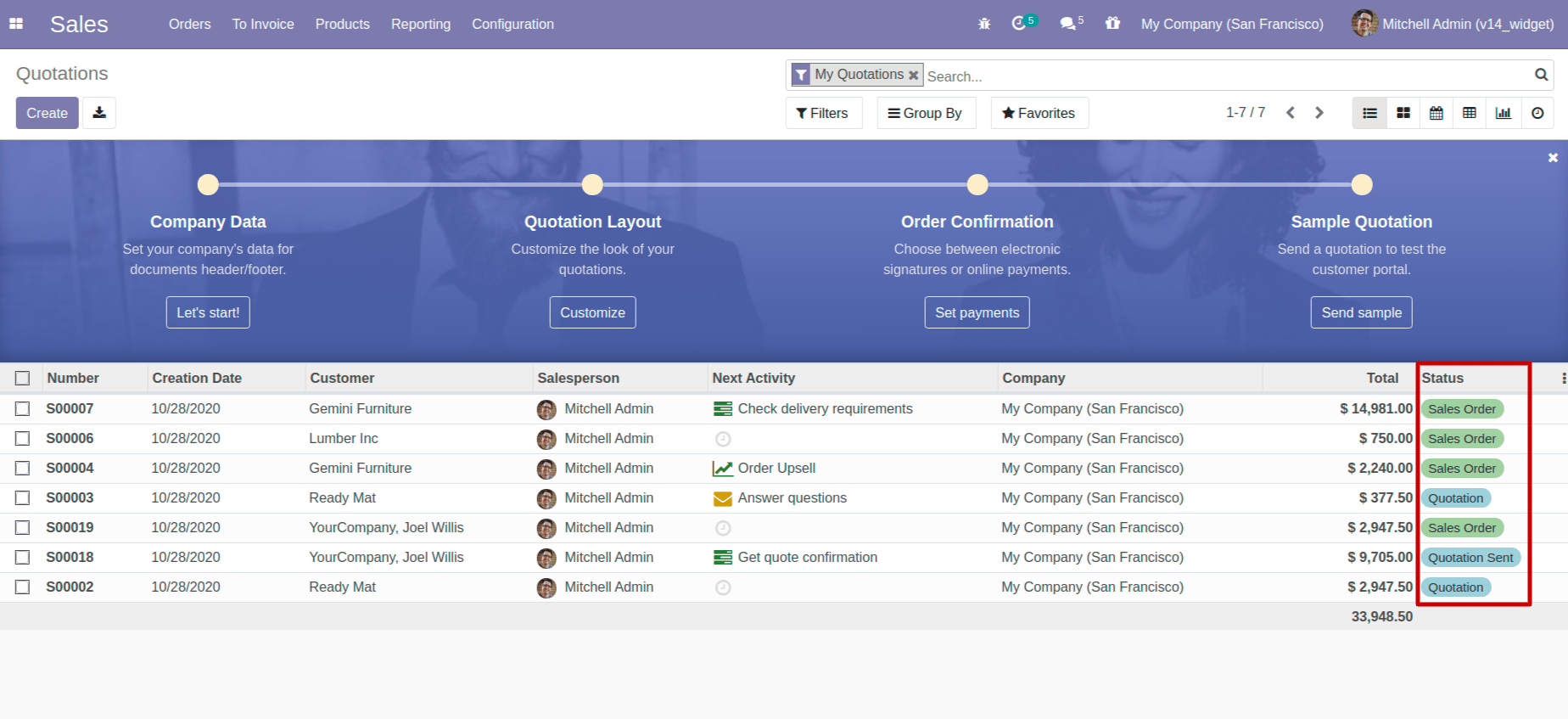 badge Widgets In Odoo 14