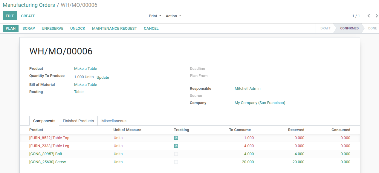 Manufacturing Order In Odoo 13