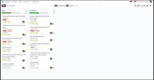 Helpdesk Ticket View