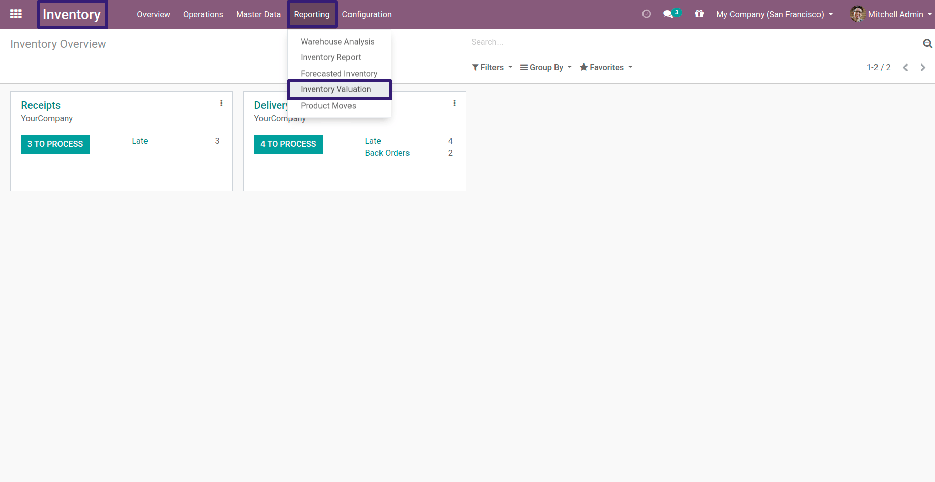 Inventory Valuation In Odoo 