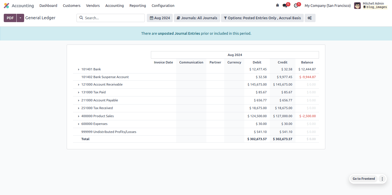 General Ledger