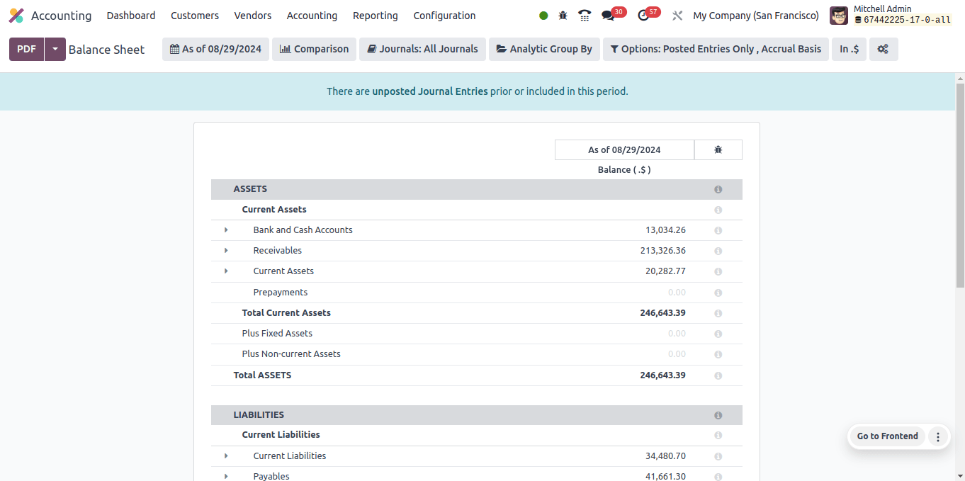 Balance Sheet