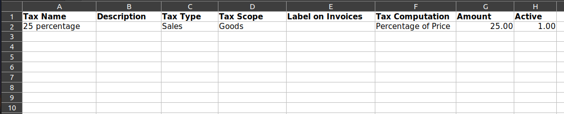 Exported Data Update For import 