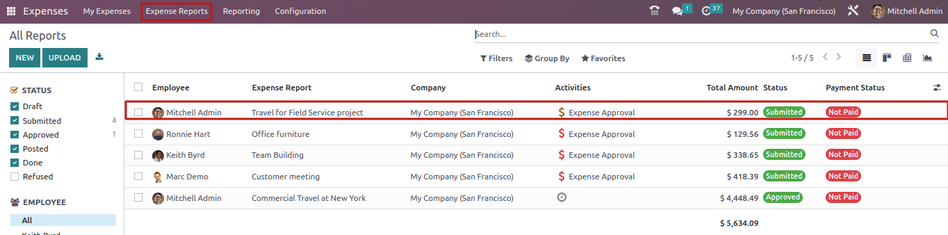 Expense Report Menu