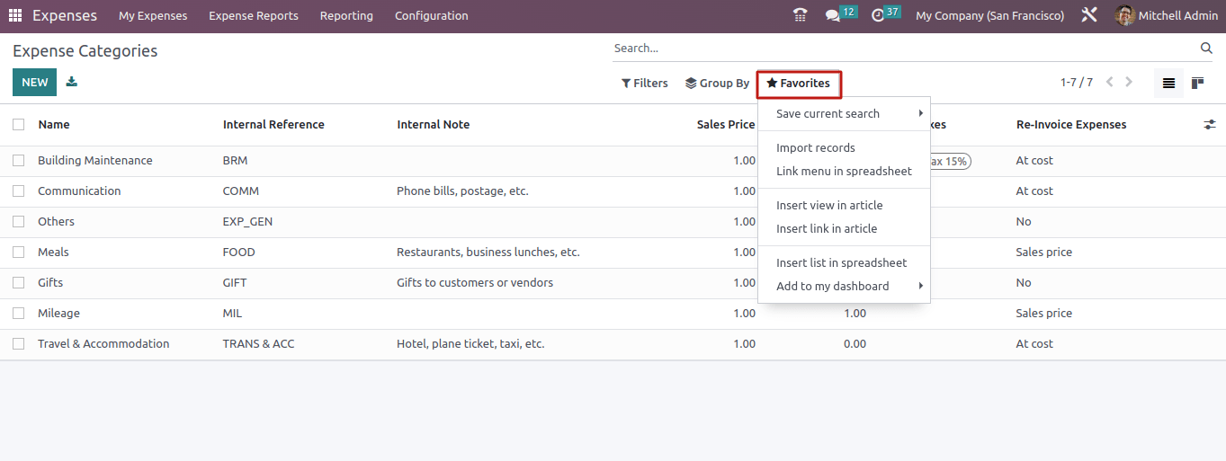 Expense Categories Favorites