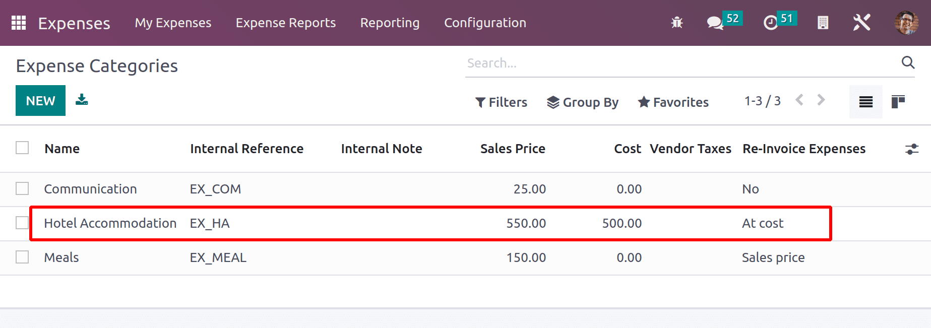 Expense Categories List