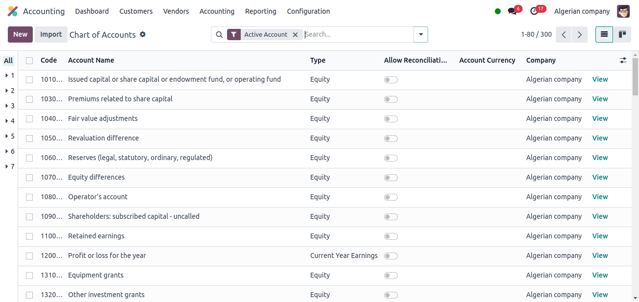 charts of accounts