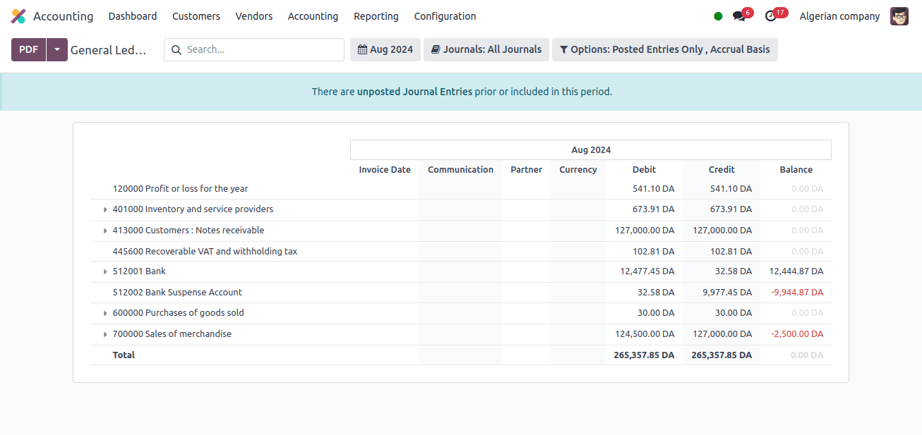 General Ledger