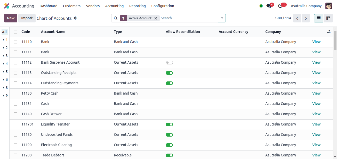 chart of accounts