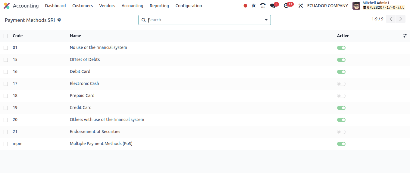 Payment Methods SRI Menu