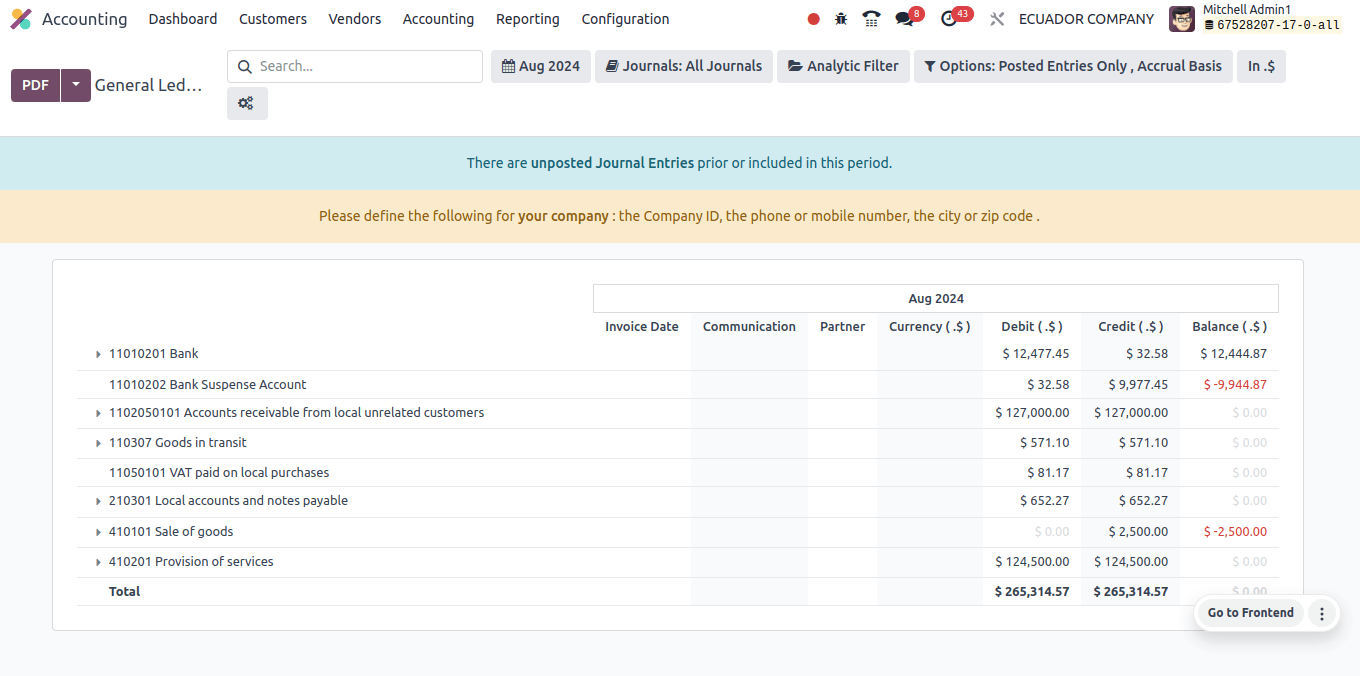 General Ledger