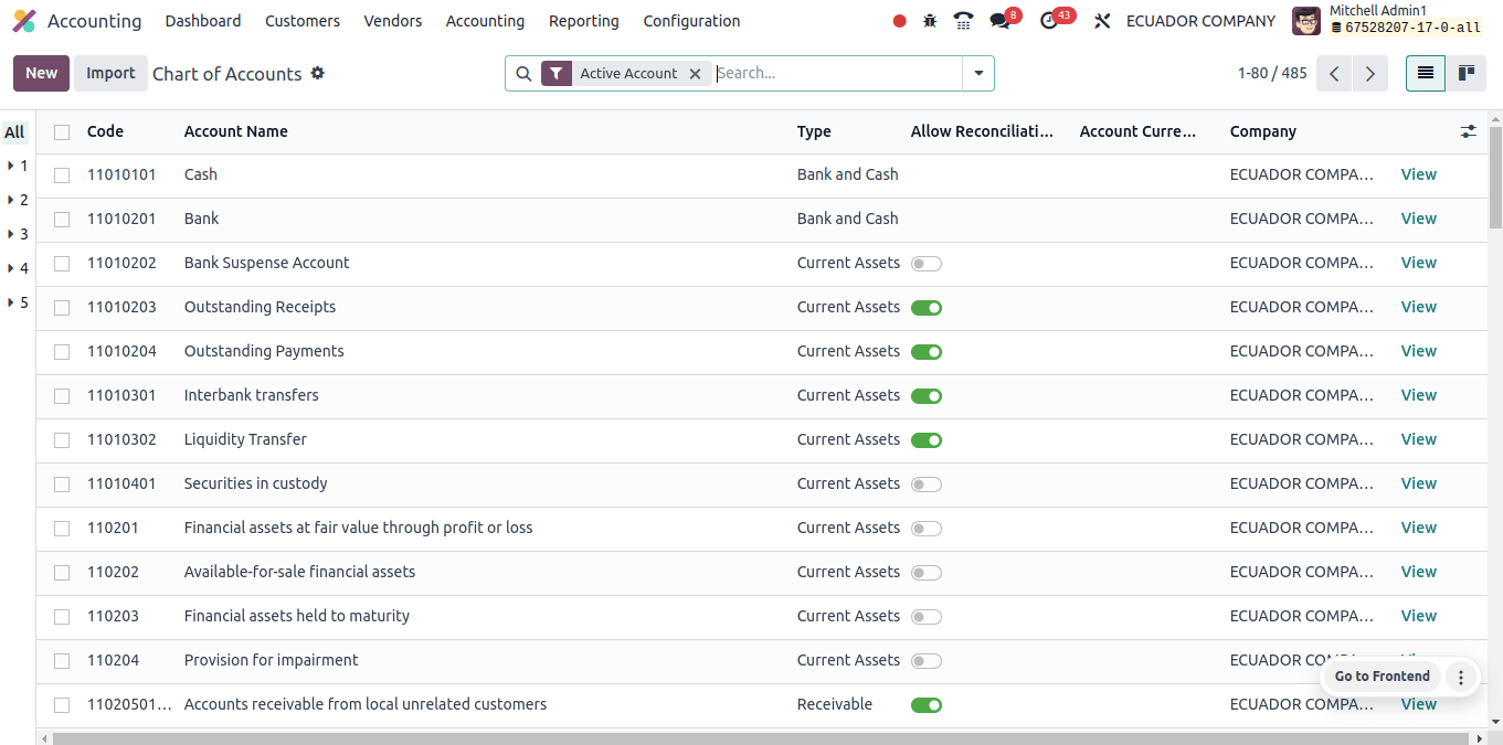 Chart of Account