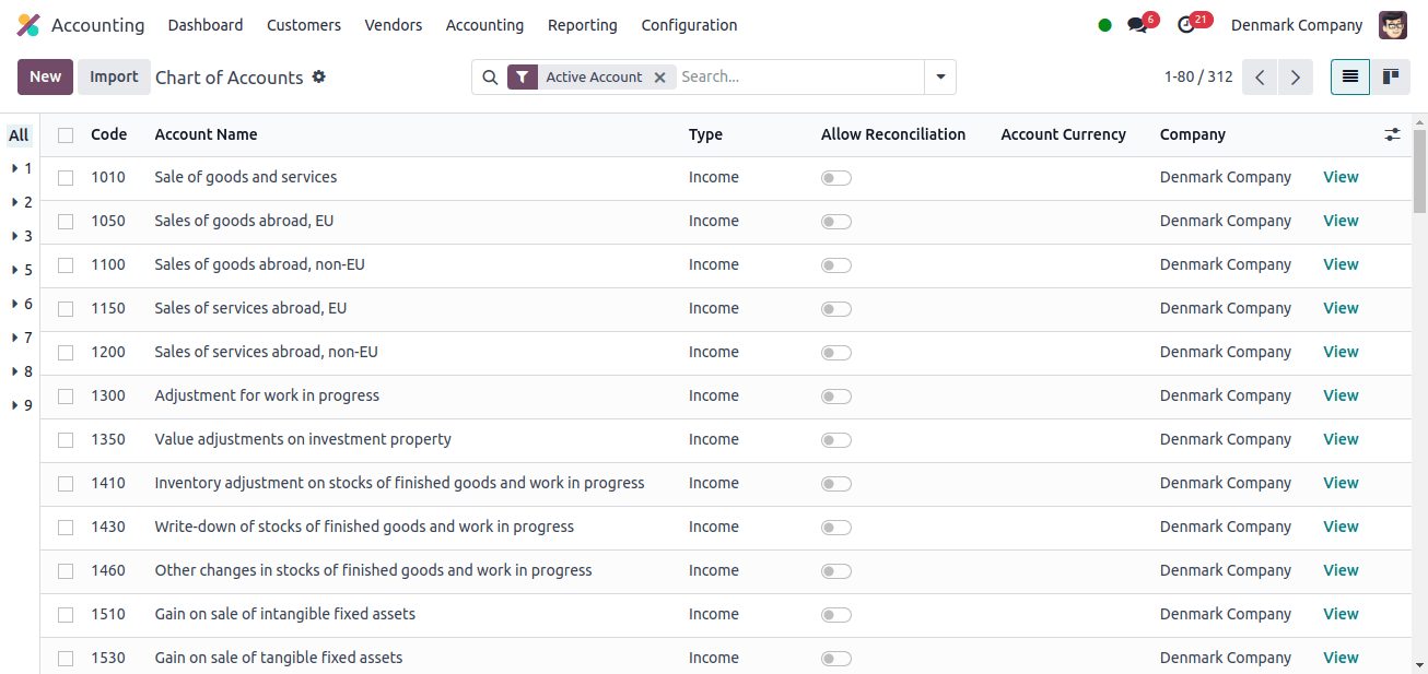 chart of accounts