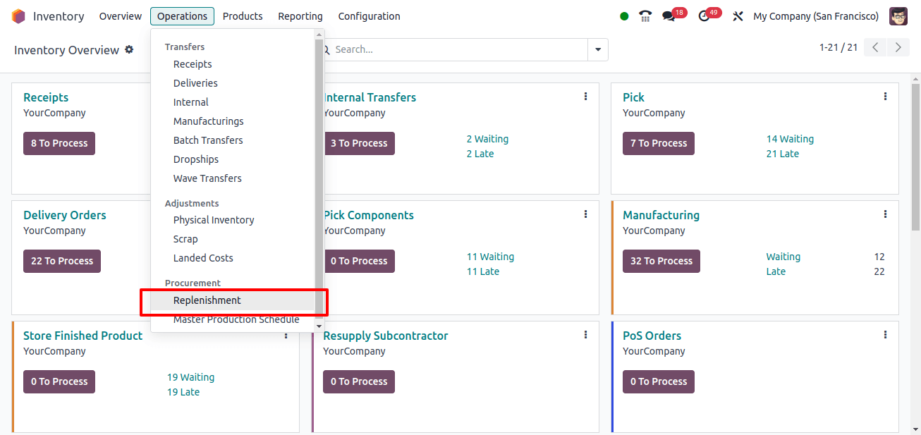 Replenishment sub-menu