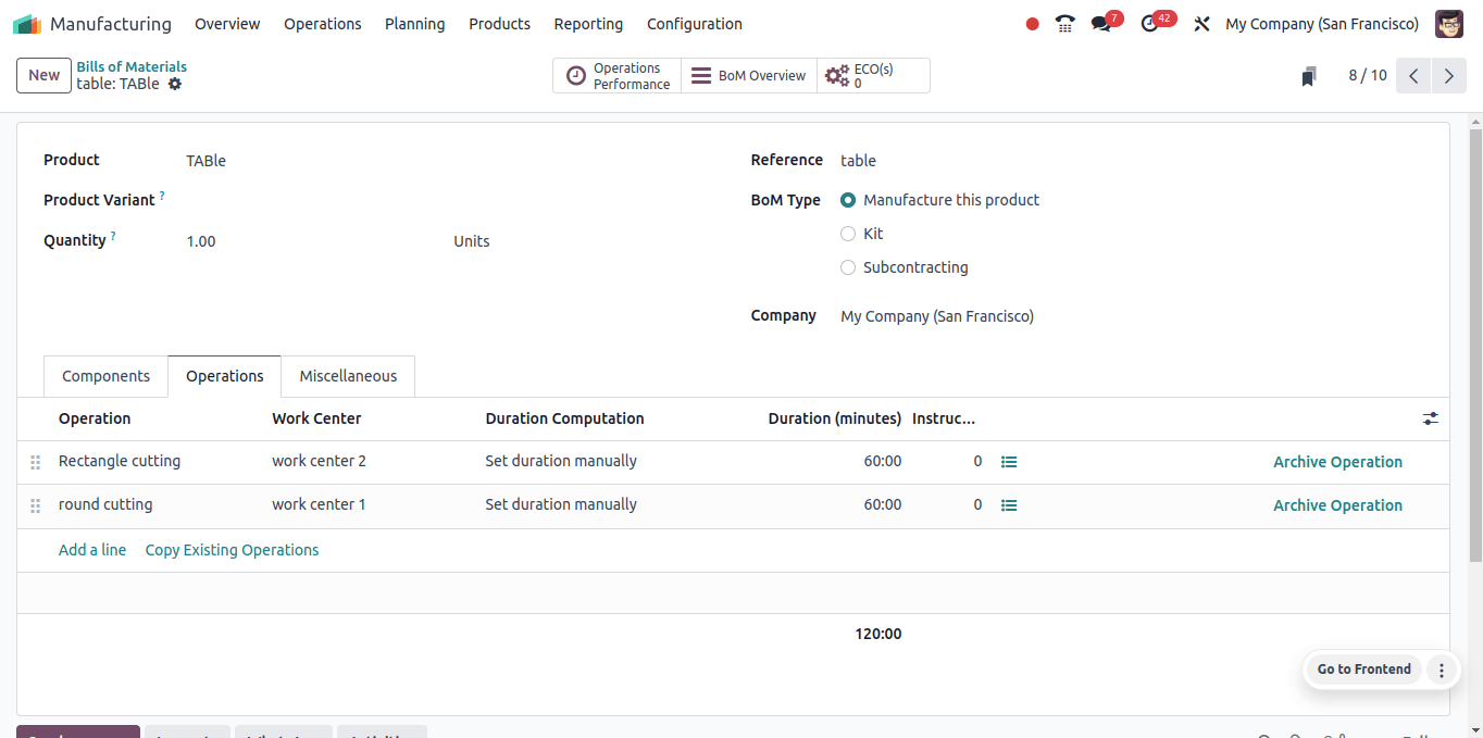 Operations Tab 