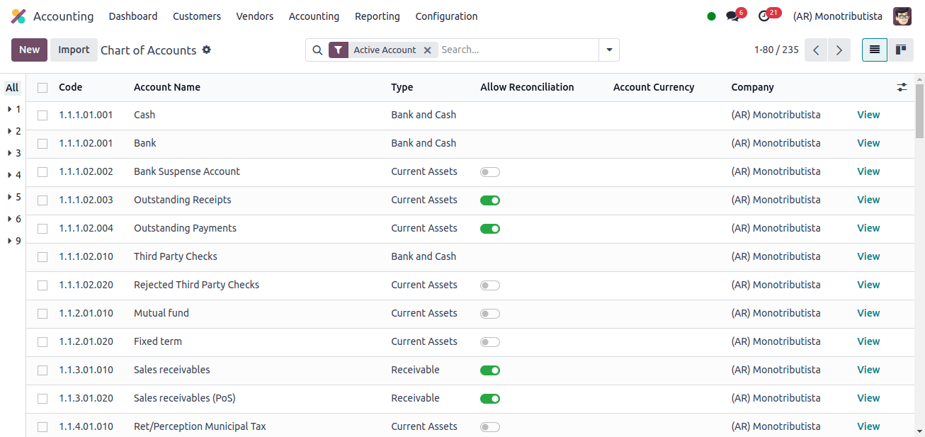 chart of accounts