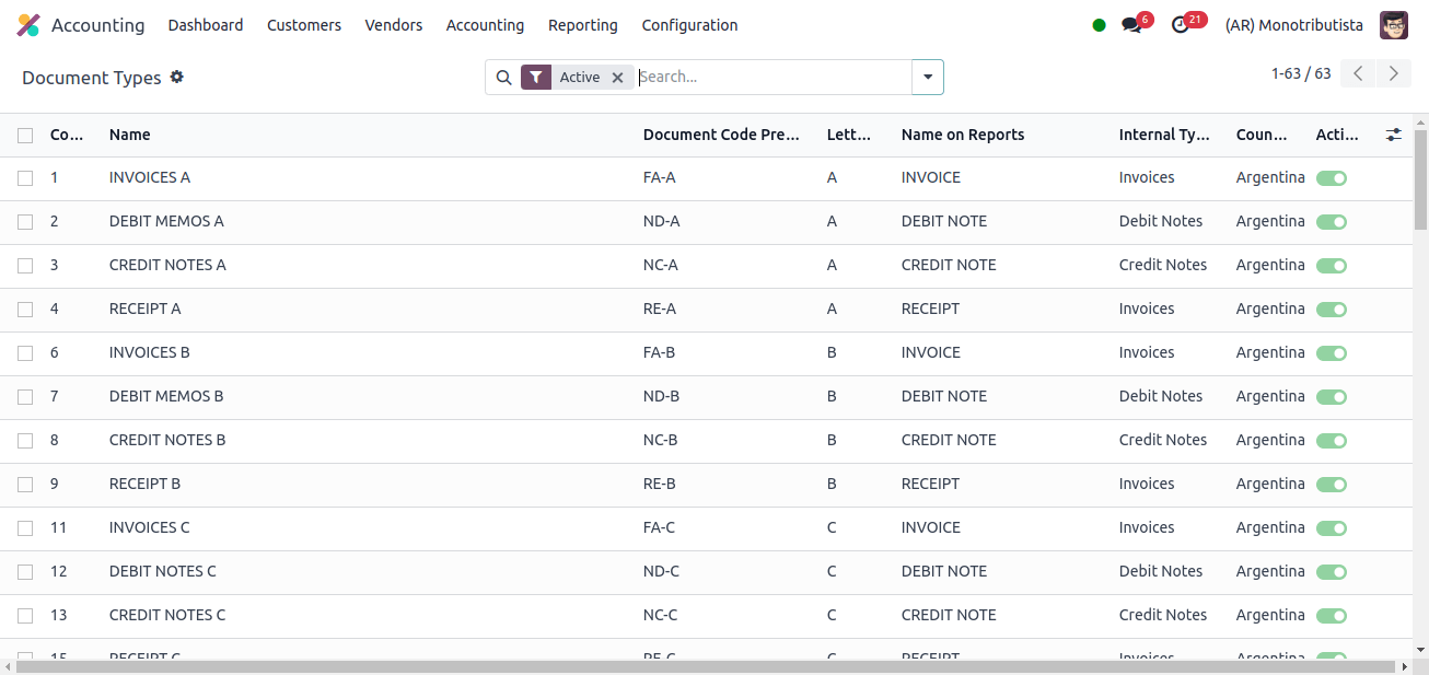 document types available