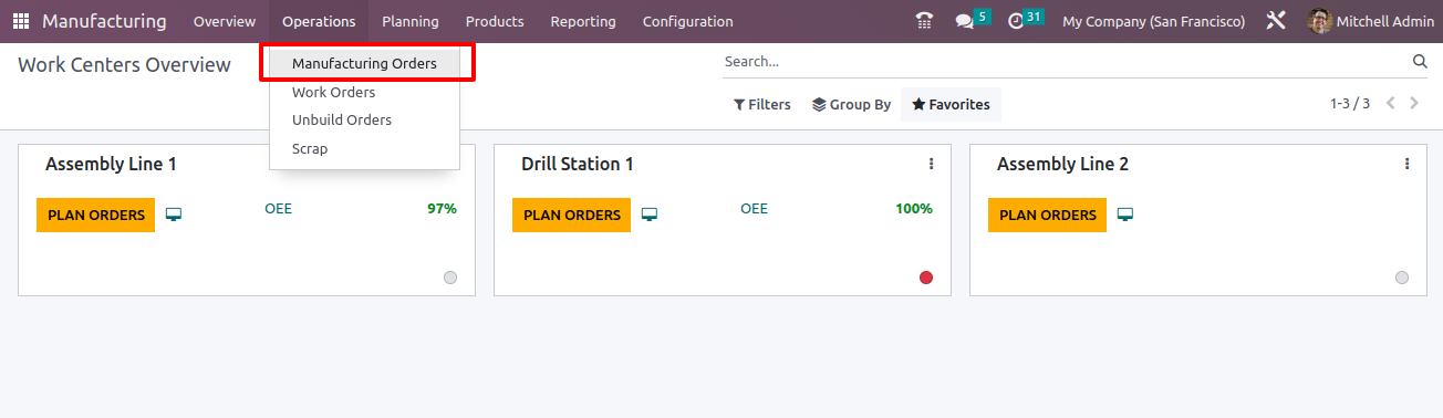 Manufacturing Order sub-menu