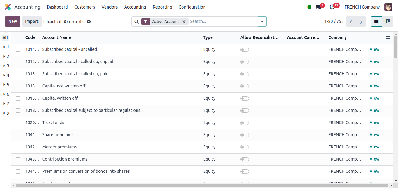 chart of accounts