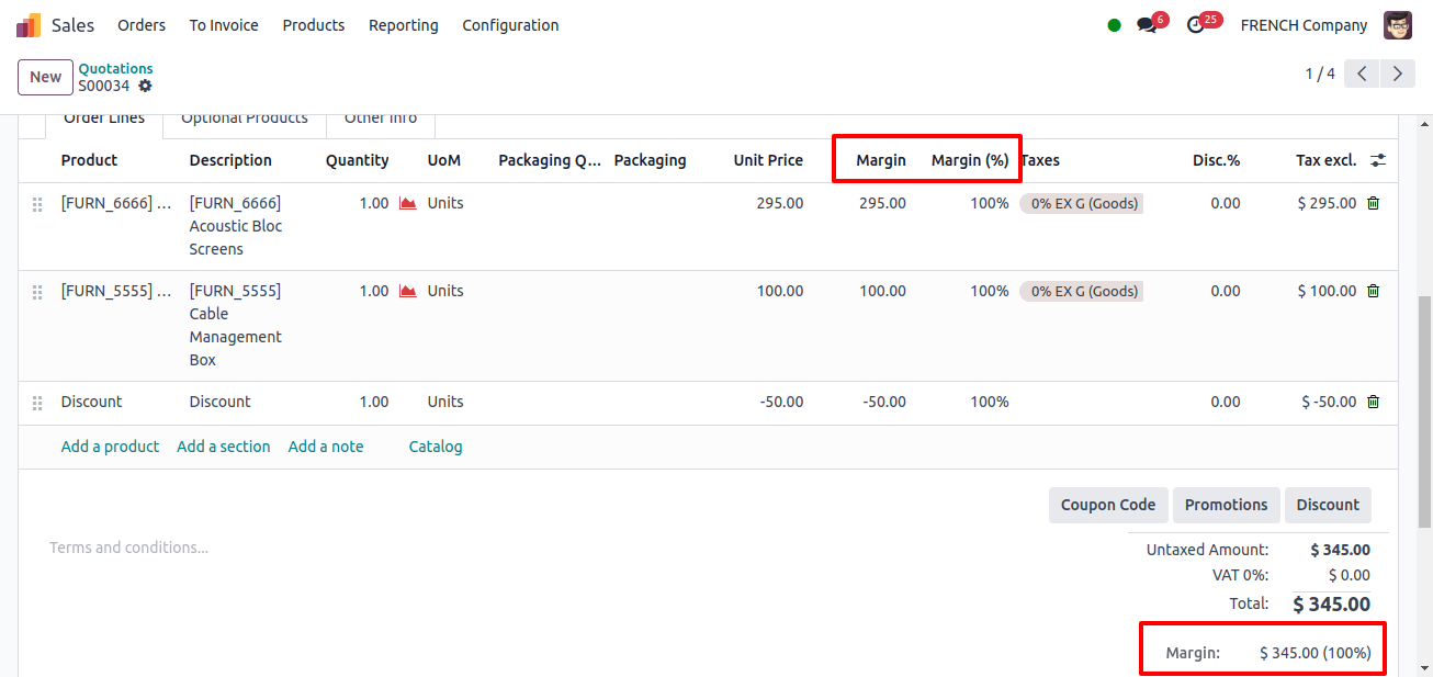 Review Total Margin