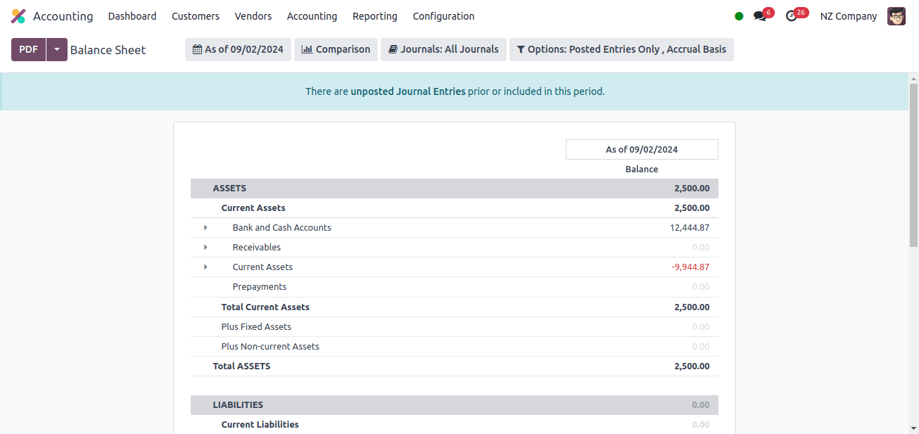 Balance Sheet