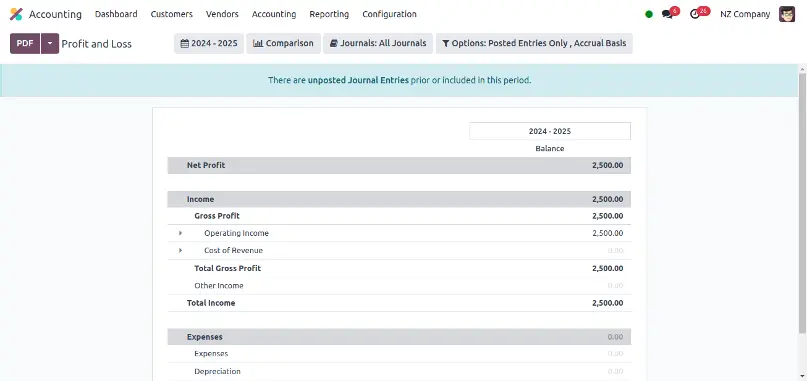 Profit and Loss Report