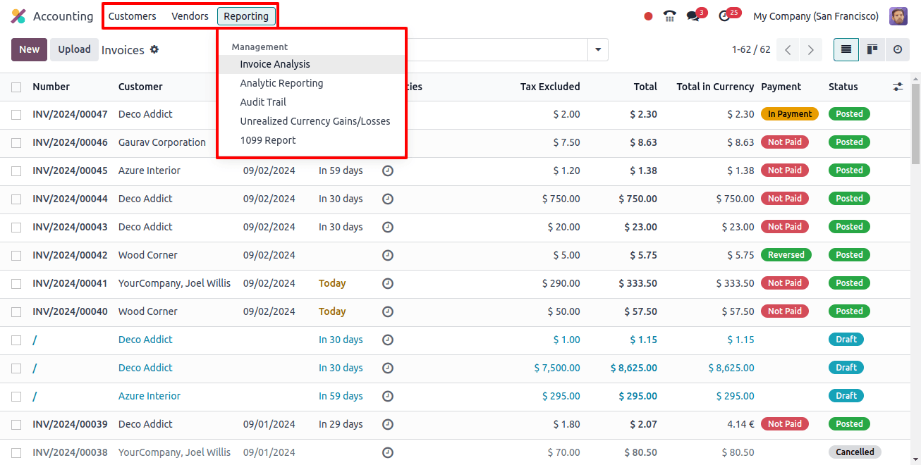 Billing Access rights