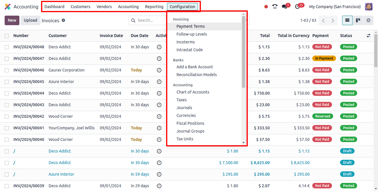 Accountant access rights