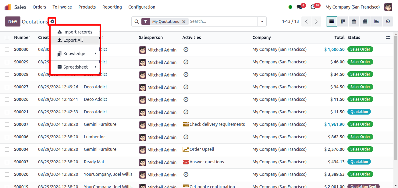 Export feature for creating customized reports